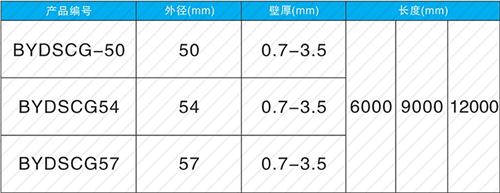 长丰螺旋式声测管现货规格尺寸